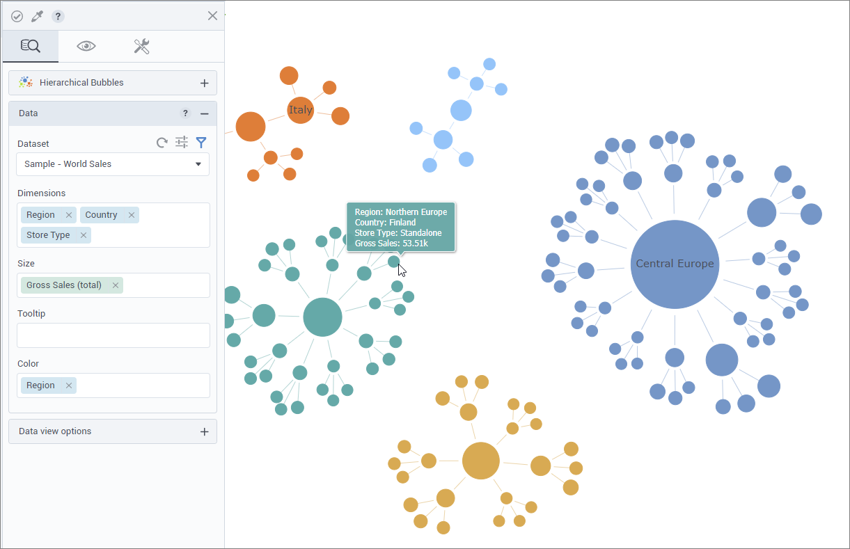 Hierarchical bubbles visualization (beta)