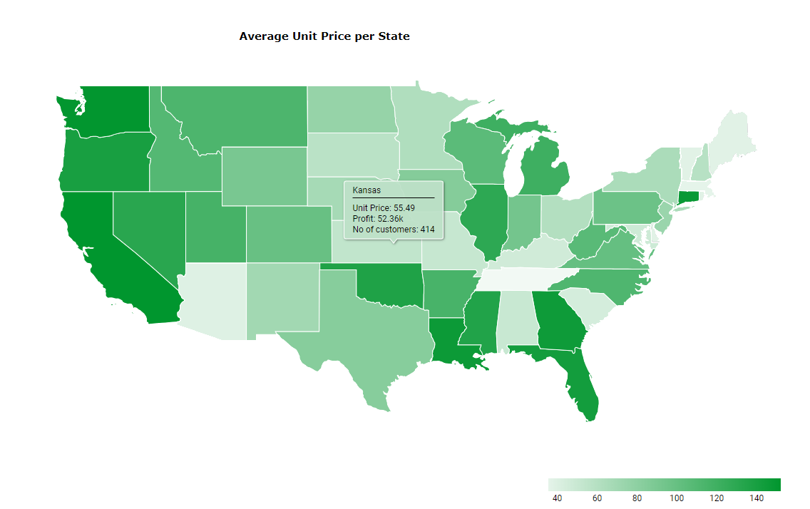 Filled Maps - Average unit price per state