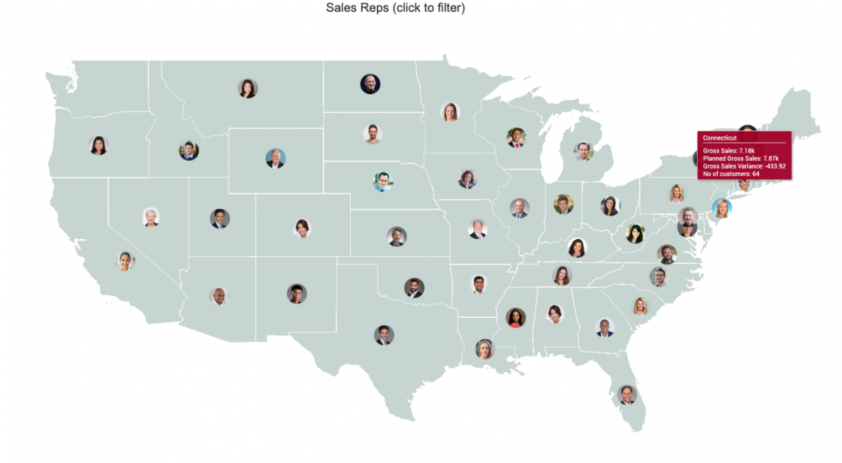 Get the most out of Pointer Maps | DataClarity Corporation