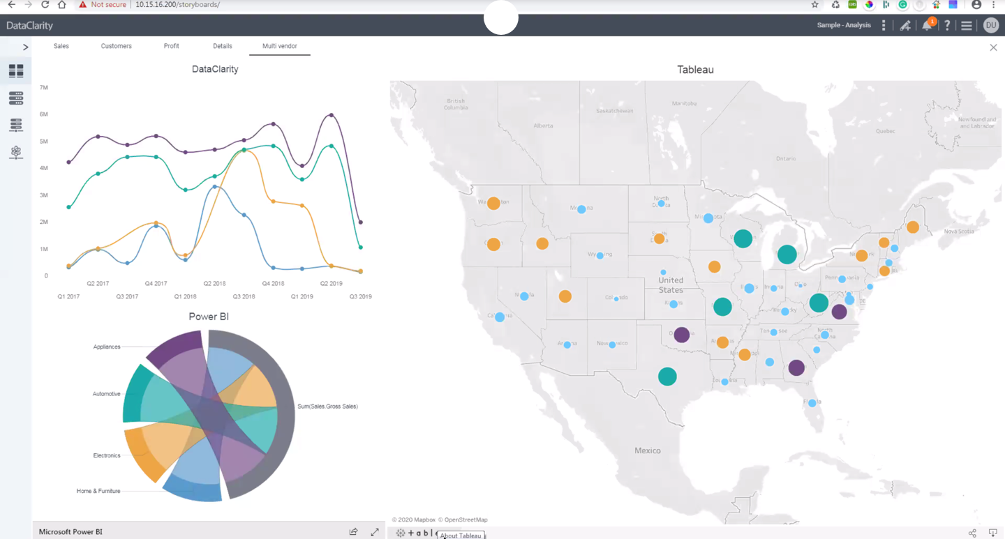 Data and Analytics Integration Hub - Part 3