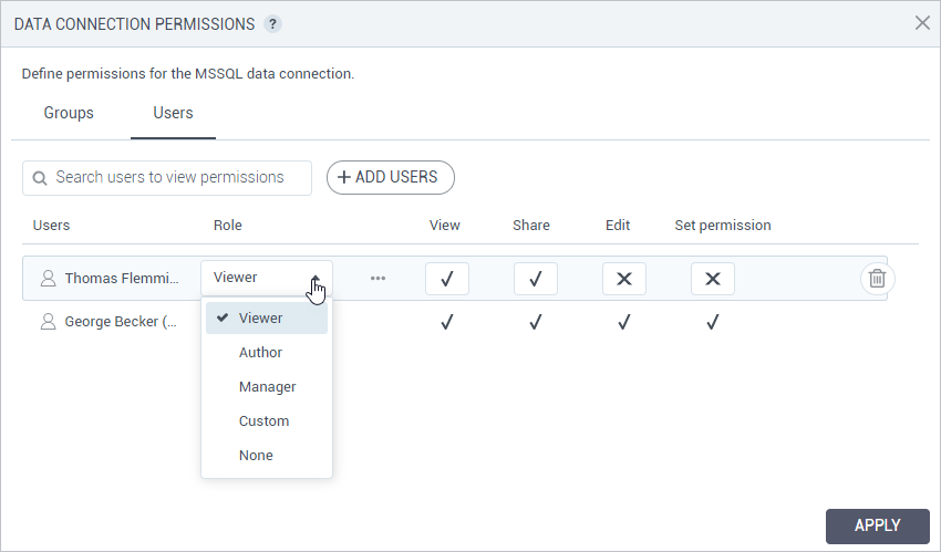 Advanced sharing permissions for data connections