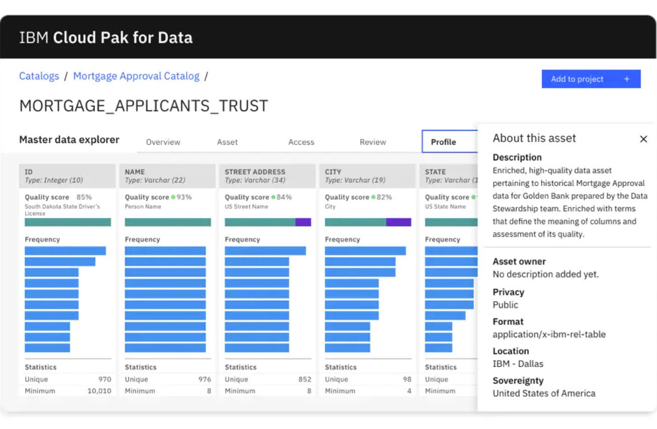 IBM Cloud Pak for Data